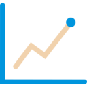 Simulation chiffrée comparant l'imposition d'une plus-value de cession de 2 millions d'euros au taux actuel du PFU à 30 % et à un taux hypothétique de 35 %, illustrant un surcoût fiscal de 100 000 euros
